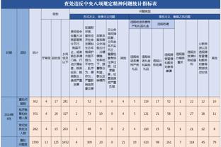 新利体育app注册登录截图2